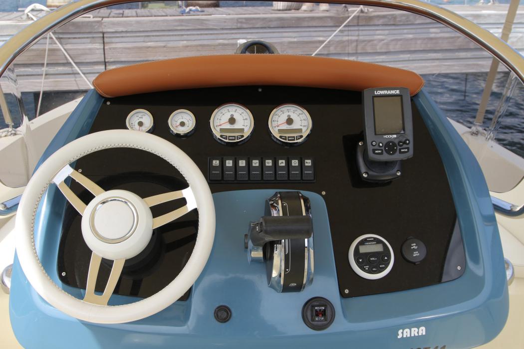 INVICTUS 200FX Console de pilotage